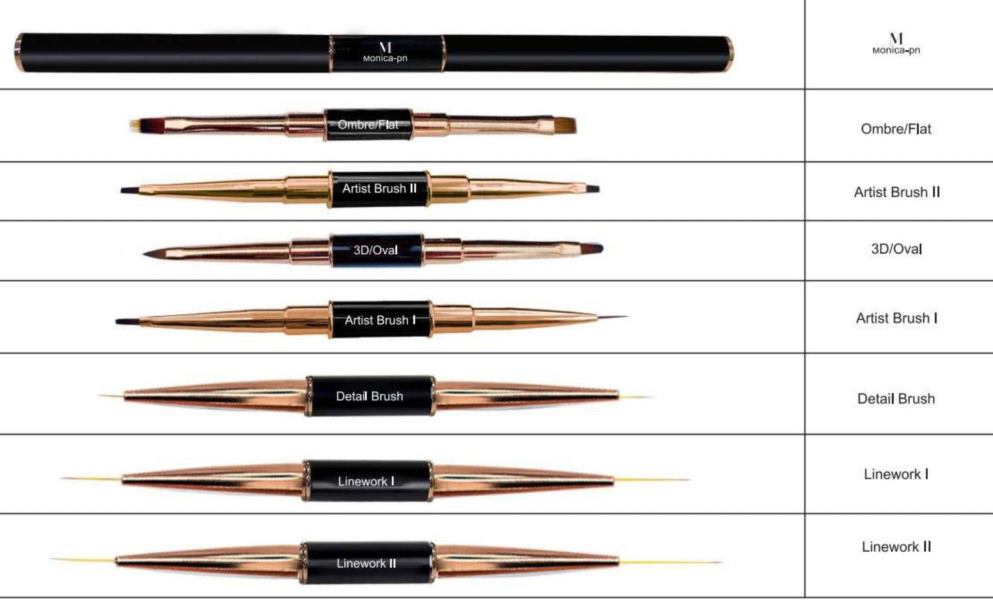 Art brush set